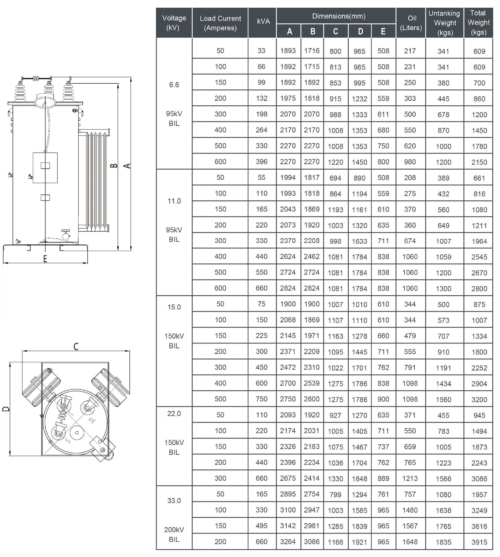 750KVA 600A Oil Type Transformer 13.8KV 110KV BIL Voltage Regulator
