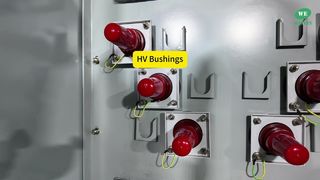 Inside a 2 MVA 34.5kV Pad-Mounted Transformer | Loop-Feed Design